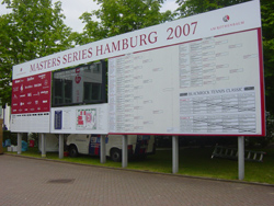 Auslosung zum Rothenbaum Turnier 2008
