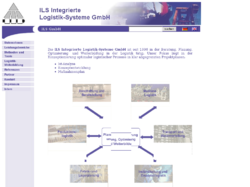 ILS Integrierte Logistik-Systeme GmbH