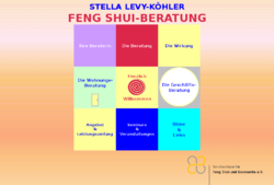 Feng Shui Beratung Stella Levy-Köhler