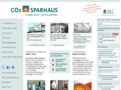 Co2sparhaus GmbH