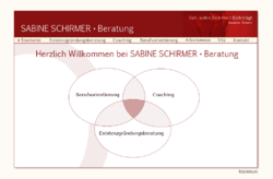 Sabine Schirmer Beratung