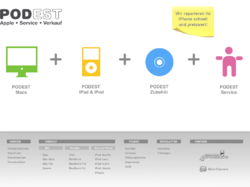 PODEST - AppleServiceSupportVerkauf