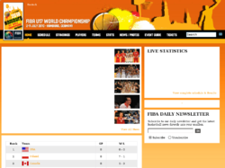 U17-Weltmeisterschaft im Basketball