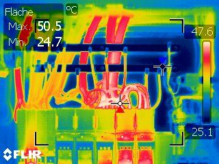 Elektro-Schaltkasten Thermografie