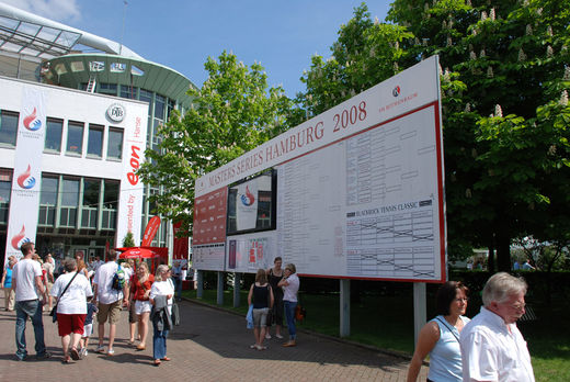 Ergebnistafel am Rothenbaum