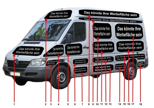 Unser Mercedes Benz Sprinter