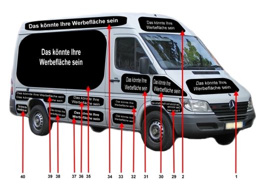 Unser Mercedes Benz Sprinter