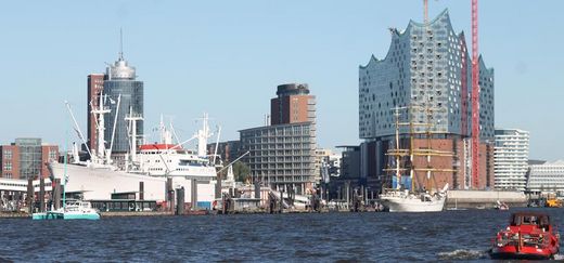 Hafenpanorama