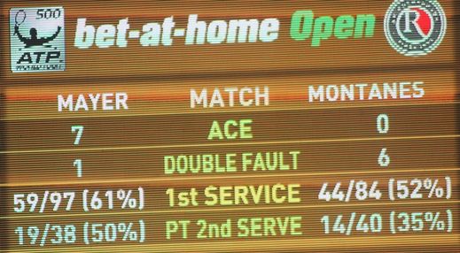 bet-at-home Open 2015 Statistik Mayer gegen Montanes