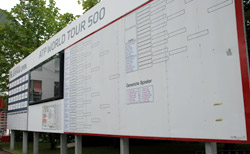 Ansetzungen für das Tennisturnier am Rothenbaum 2010